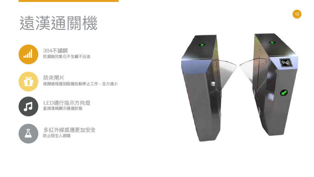 工地人員通關管制系統